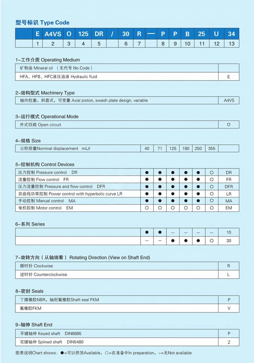 1 1